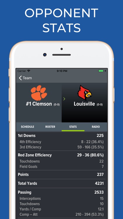 Clemson Football Schedules screenshot-8
