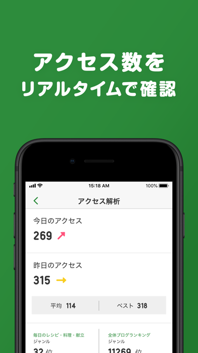 Android 用の Ameba アメーバ Apk をダウンロード