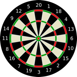 Hexham Darts League