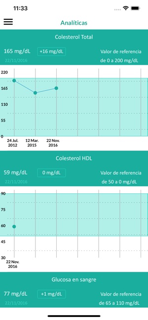 MiSalud OHS(圖4)-速報App