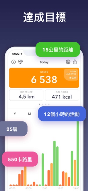 Stepz 計步器 - 步行計算器(圖2)-速報App