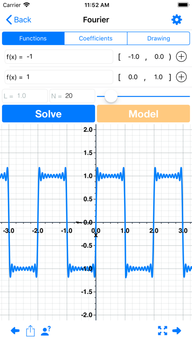 How to cancel & delete Waves: Partial Diff Eq from iphone & ipad 2