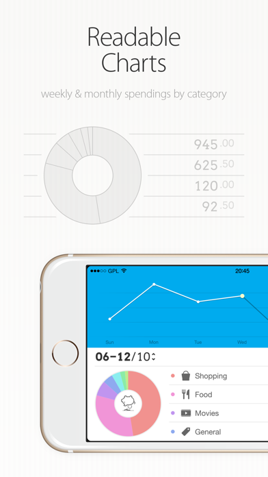 How to cancel & delete DailyCost － Expense Tracker from iphone & ipad 3