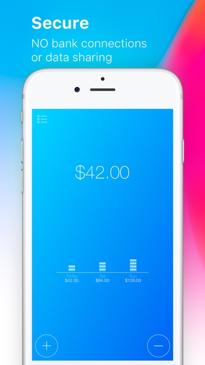 Daily Budget Original Pro