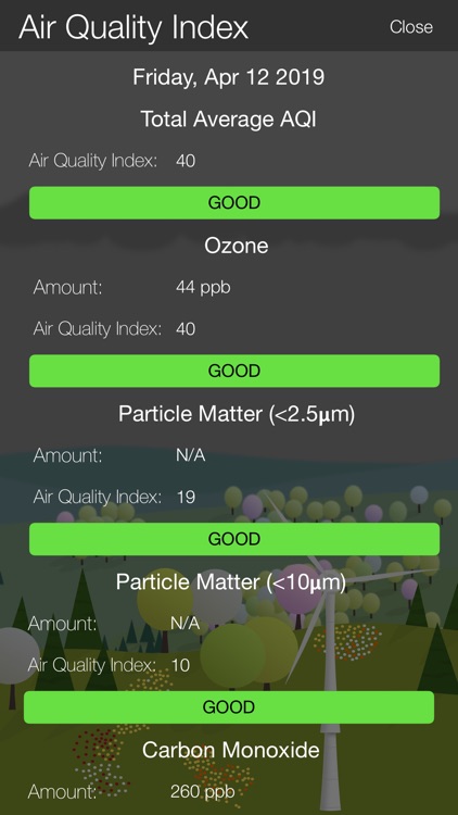 What The Forecast?!! screenshot-7