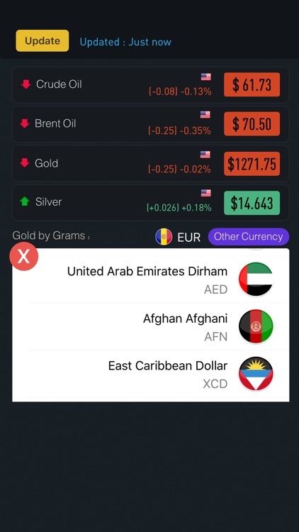 Oil & Gold Price -live