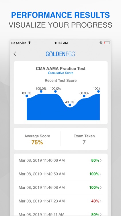 CMA AAMA Practice Test screenshot-3