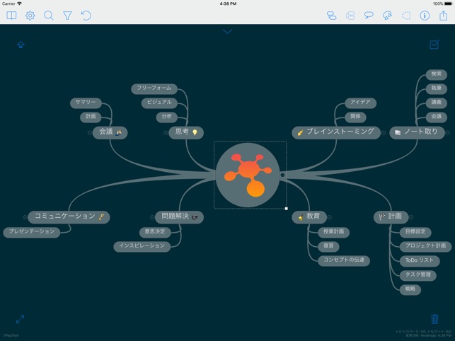 iThoughts (mindmap) Screenshot