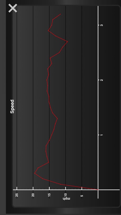 Fitmeter Bike - GPS Cycling screenshot-3