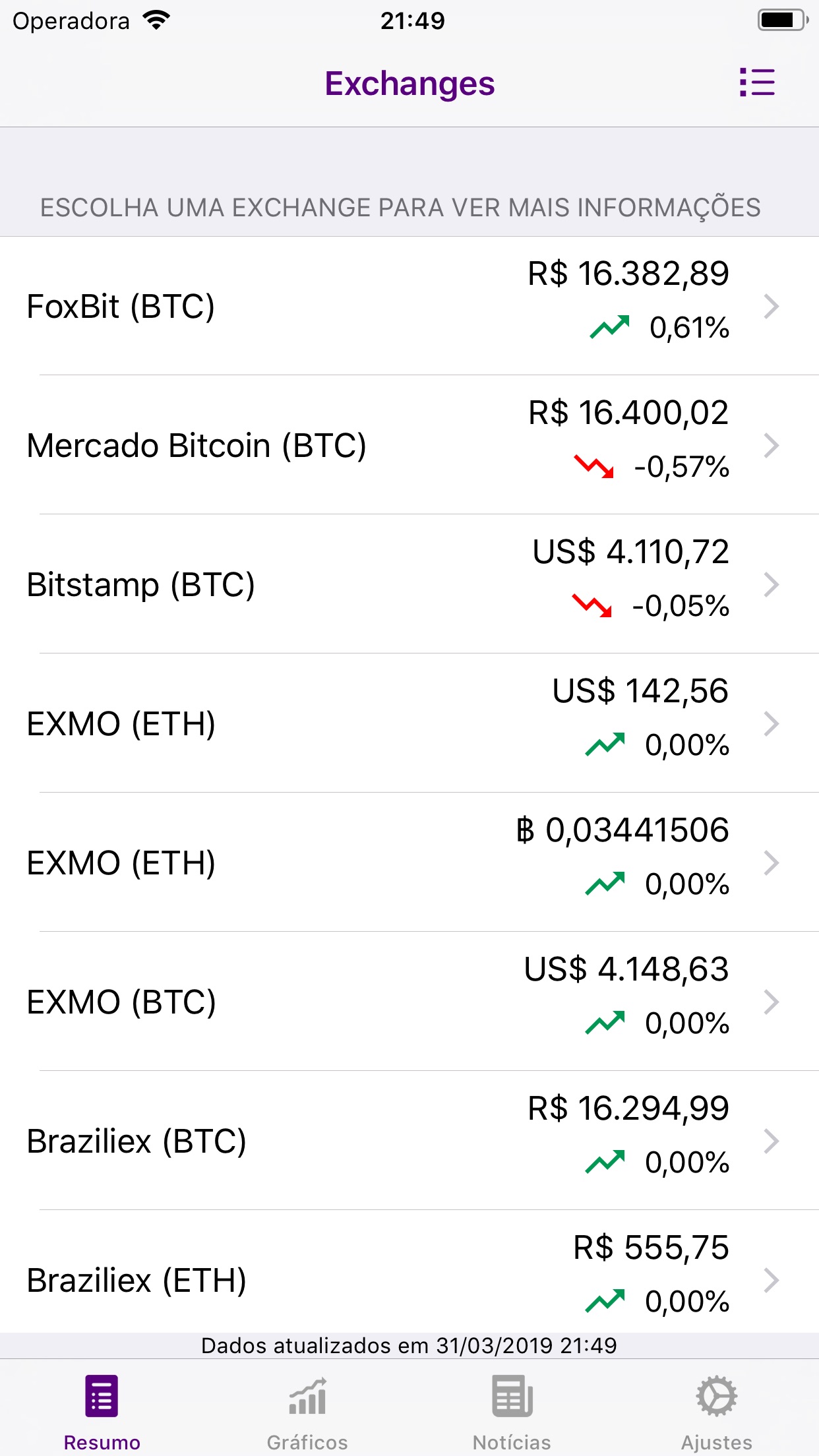 Screenshot do app Bitcoin Sentinel