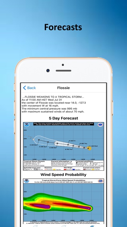 Tropical Hurricane Tracker