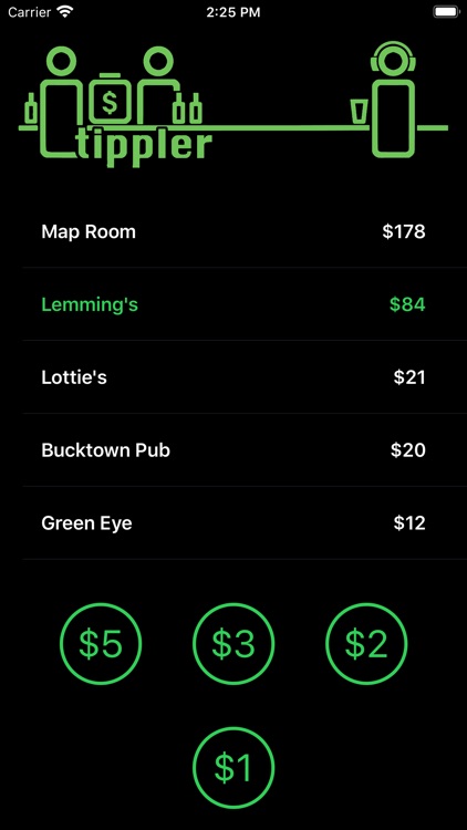 Tippler Chicago screenshot-3