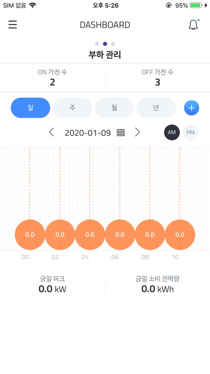 한전 스마트 가전 에너지 서비스