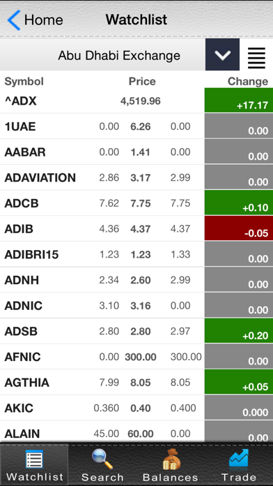 Al Dar Shares & Bonds screenshot 2