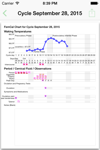 FemCal: The Fertility Calendar screenshot 3
