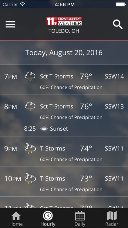 WTOL First Alert Weather