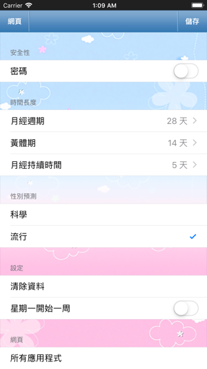 排卵期計算器和生育追踪對於男人(圖5)-速報App