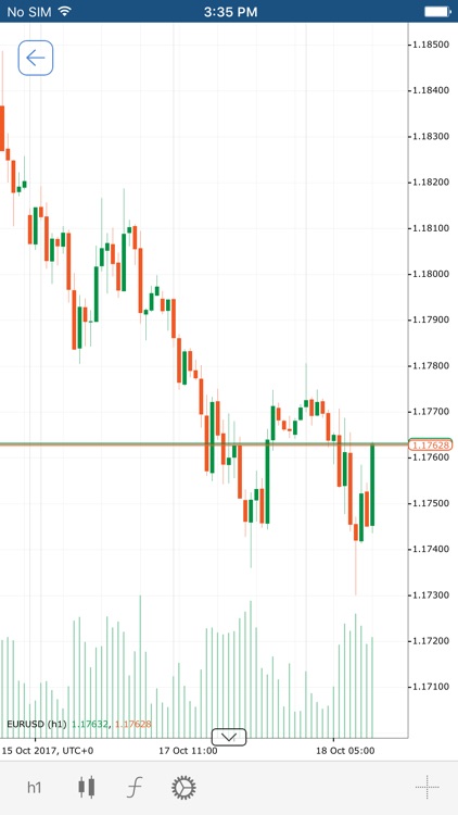 OctaFX Cyprus cTrader