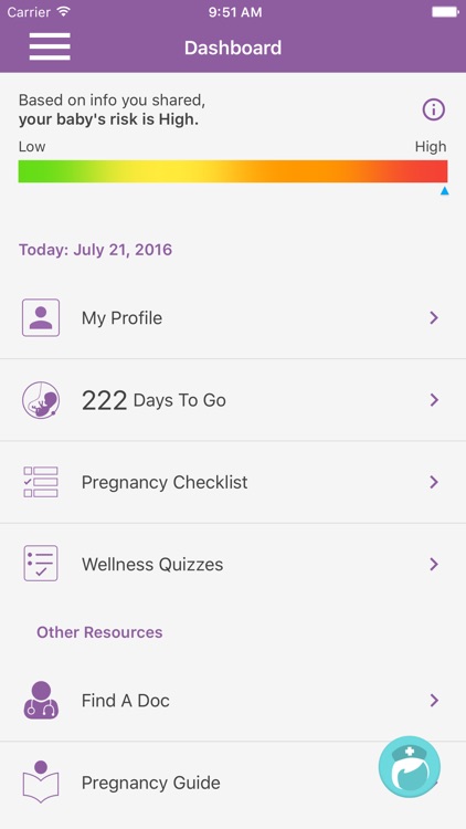 Care4Moms Mobile App