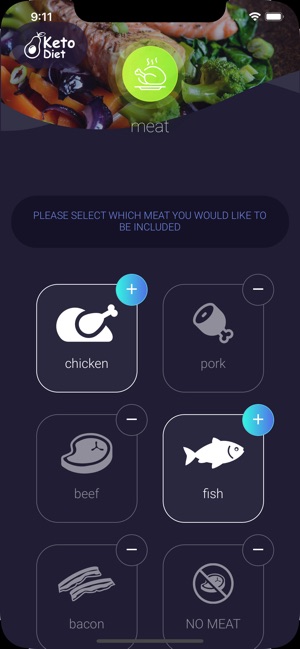 Your Keto Diet(圖2)-速報App