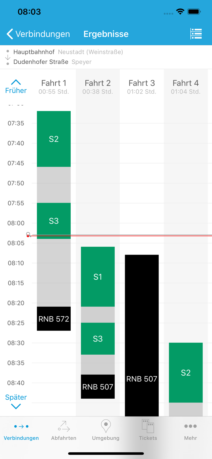 rnv/VRN Handy-Ticket