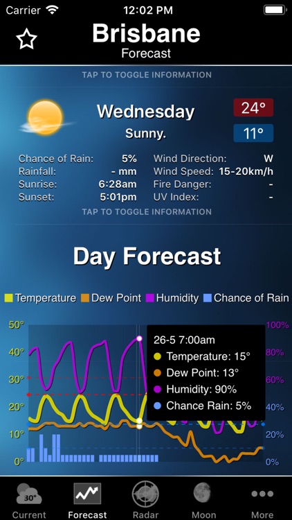 Australia Weather Information screenshot-3