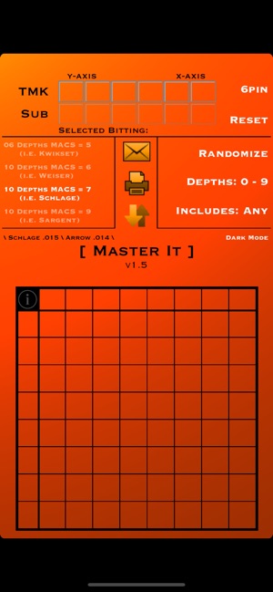 Master It(圖1)-速報App