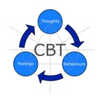 CBT Tools