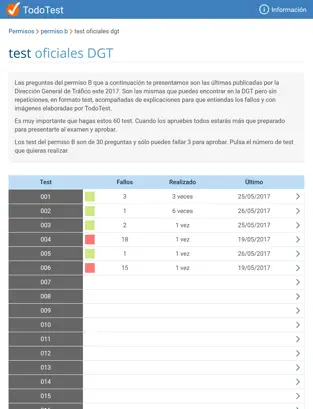 Screenshot 5 TodoTest iphone