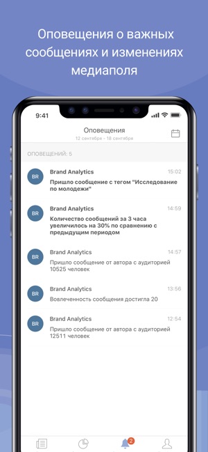 Brand Analytics(圖5)-速報App