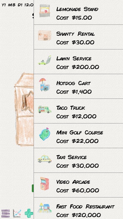 My Business Empire