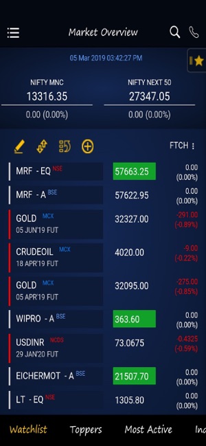 IFIN Trade(圖2)-速報App