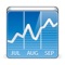 An awesome app that provides monthly stock market performance data for over 5900 US stocks