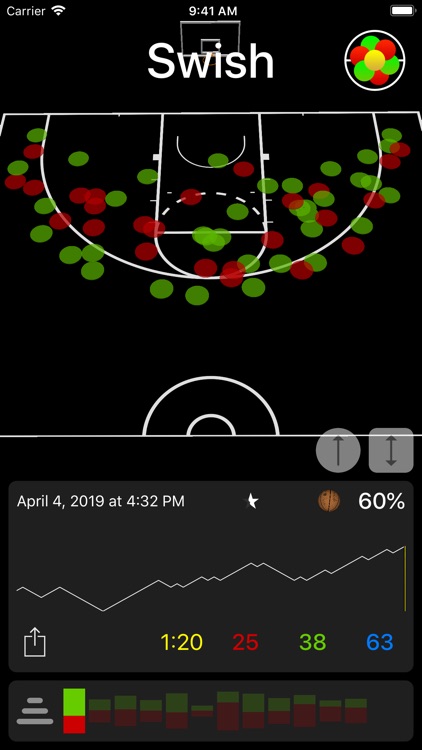 Swish Counter screenshot-0