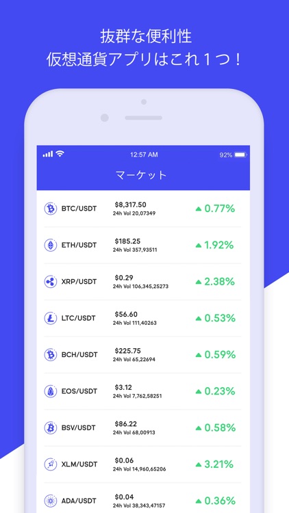 Beetalk-ビットコイン&仮想通貨コミュニティ