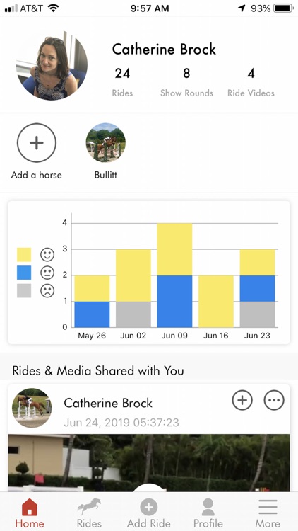 Prospeqs Ride Tracker