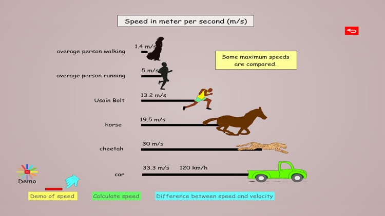 Velocity and Acceleration