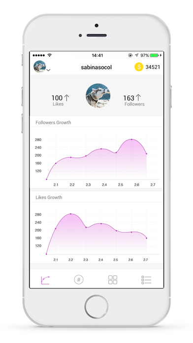 Keyword Stats 2020-10-23 at 15_13_17