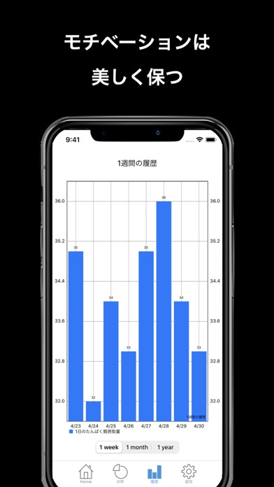 ぷろたん - 筋トレのお供、タンパク質摂取量を管理のおすすめ画像3