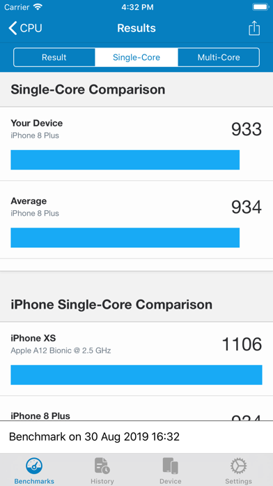 Geekbench 5のおすすめ画像4