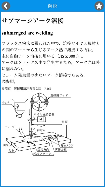 溶接用語事典 By 一般社団法人 日本溶接協会 溶接用語事典 By 一般社団法人 日本溶接協会