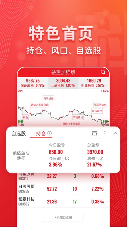 益盟加强版