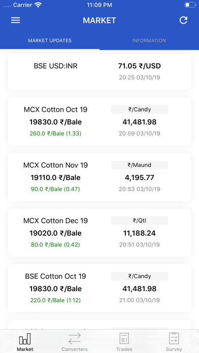 How to cancel & delete CAI Trader from iphone & ipad 1