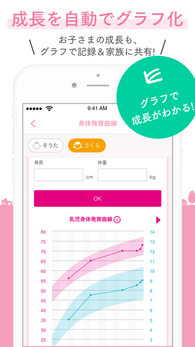 すくすくメモリーズ Iphoneアプリランキング