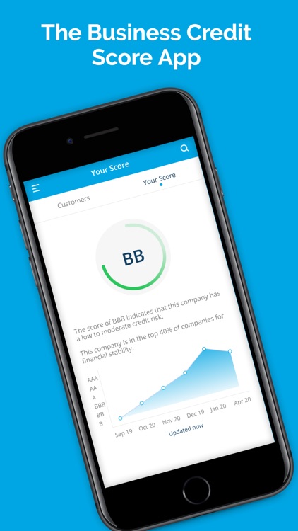 Credifolio: B2B credit scores