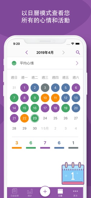 Daylio 日記(圖6)-速報App