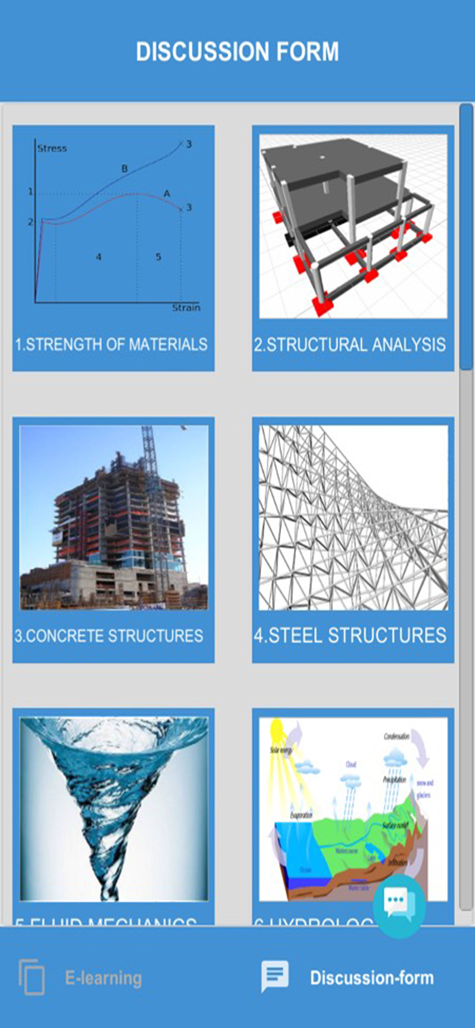 VG ACADEMY  CIVIL ENGINEERING