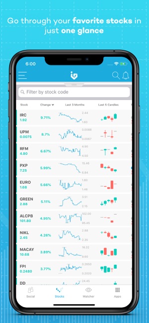 Investagrams(圖1)-速報App