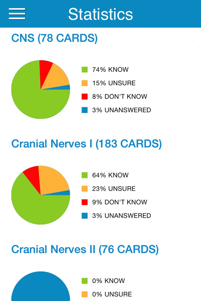 COMLEX Anatomy Cram Cards screenshot 4