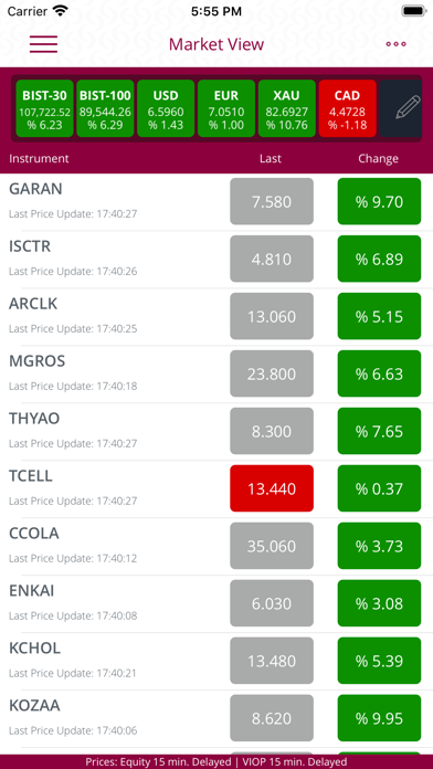 Alternatif Trader screenshot 2